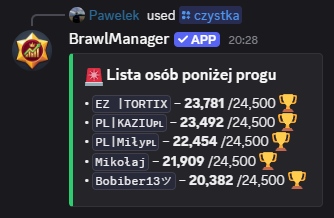 Wynik komendy /czystka na Discordzie, gdy część członków nie spełnia progu