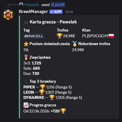 Wynik komendy /profil na Discordzie, wariant Premium, z polem Progres gracza
